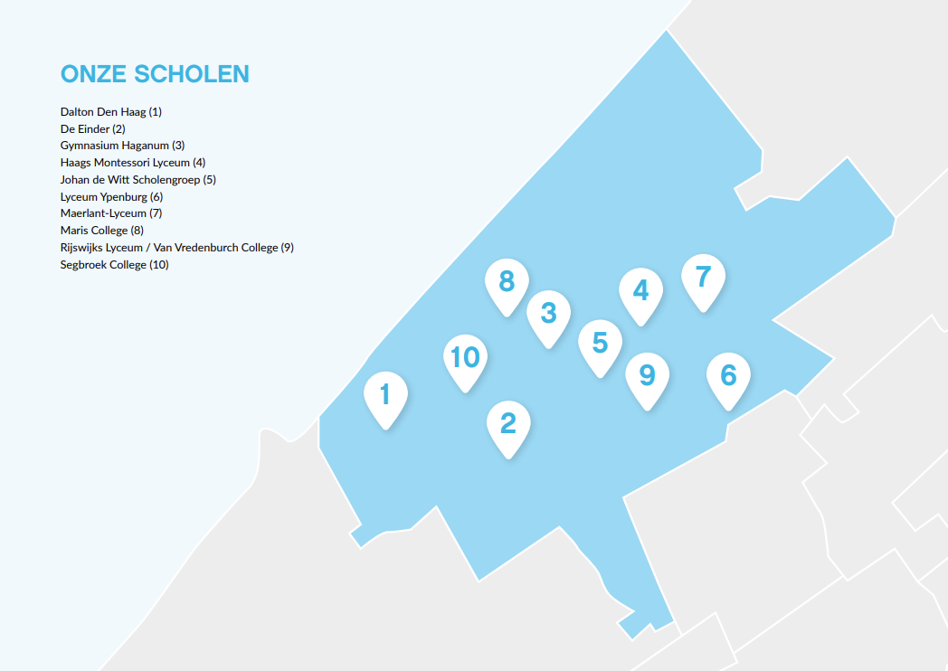 Onze scholen 2025